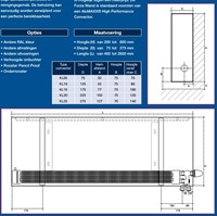 BETHERMA FORZA WANDCONVECTOR LXH-900X400 D-125MM FW4091-2