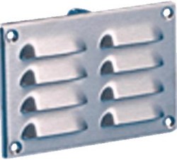 NEDCO RVS SCHOEPENROOSTER 130X90MM