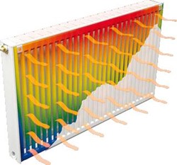 STELRAD NOVELLO M ECO VENTIELRADIATOR TYPE 22 700X800MM 1459W MIDDEN-RECHTS AANSL. WIT 0292072208