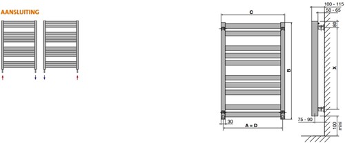 RADSON JAVA BADKAMERRADIATOR 600X1760 JA0617-2