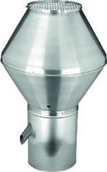 ANJO MECHANISCHE VENTILATIE DEFLECTOR KAP 400 INCL.GAAS 462340