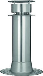 ANJO RG RENOSET 180 INCL. ROOKGASAFVOERKAP 462618