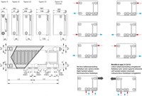 STELRAD PLANAR STYLE 8 PANEELRADIATOR TYPE 11 MET 8 AANSLUITINGEN 400X700MM 430W WIT 653041107 0653041107-2