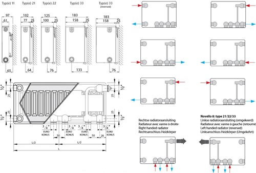 STELRAD PLANAR STYLE 8 PANEELRADIATOR TYPE 11 MET 8 AANSLUITINGEN 400X700MM 430W WIT 653041107 0653041107-2
