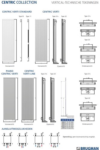 BRUGMAN CENTRIC VERTI LINE PANEELRADIATOR TYPE22 1800X800 VERKEERSWIT RAL9016 INCL-MONTAGESETE 1344242218080-2
