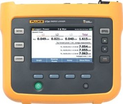 FLUKE NET-EN VERMOGENSANALYSE-APP 4706594