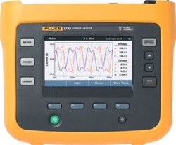 FLUKE NET-EN VERMOGENSANALYSE-APP 4588378