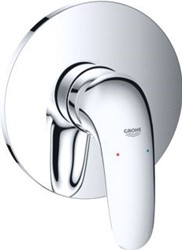 GROHE EUROSTYLE NEW INBOUWMENGKRAAN OPBOUWDEEL (DOUCHE) WAND EENGREEPS CHROOM 24046003
