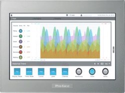 SCHNEIDER ELECTRIC 12W TOUCH PANEL DISPLAY 2COM 2ETHERNET USB HOST&DEVICE 24VDC PFXST6600WAD