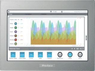 SCHNEIDER ELECTRIC 12W TOUCH PANEL DISPLAY 2COM 2ETHERNET USB HOST&DEVICE 24VDC PFXST6600WAD