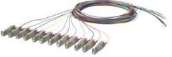 METZ PIGTAIL OPDAT 150N1MO0020E