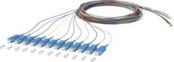 METZ PIGTAIL OPDAT 150Q1CO0020E