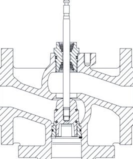 TA CV316 GG 3-WEGAFSL.DN65 PN16 KVS=50,0 60 335-165
