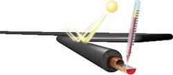 Armaflex