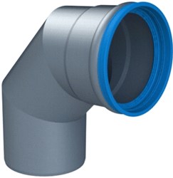 Cox Geelen CoxFix