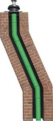 Panflex Roax