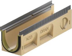 Aco lijnafwateringsgoot