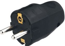 OCS (BM3) Bachmann Inst.prod