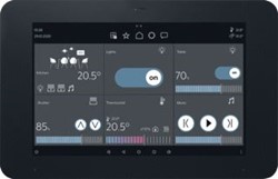 JUNG KNX visualisatie