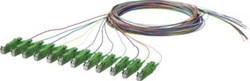 Metz Connect Pigtail