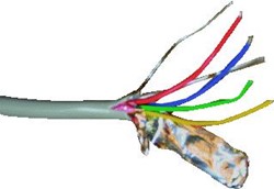 Lobeco kabel