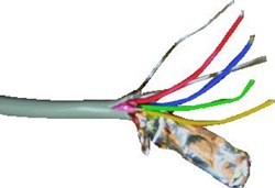 Lobeco kabel