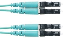 Panduit fiber