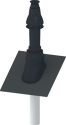 Rookgasdakdoorvoer
