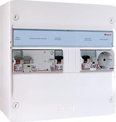 Legrand PV-verdelers
