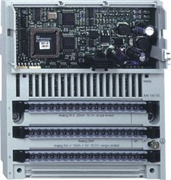 Schneider Electric plc quan