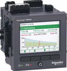 Schneider Electric ion