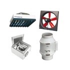Ventilatoren