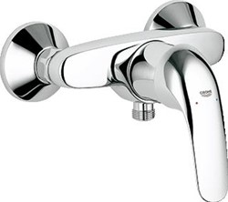 Grohe euroeco new