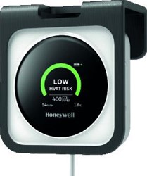 Honeywell gasdetector
