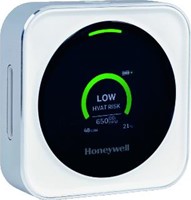 Gasdetectoren en luchtkwaliteitssensoren