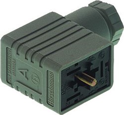 Belden GDM type B+C