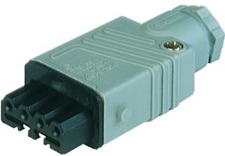 Belden ST series