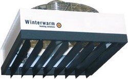 Winterwarm circulatieventilator