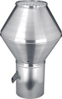 Anjo deflectorkappen voor mechanische ventilatie