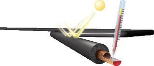ARMACELL THERMISCHE BUISISOLATIE ARMAFLEX HT 13-35 LENGTE VAN 2 HT-13X035