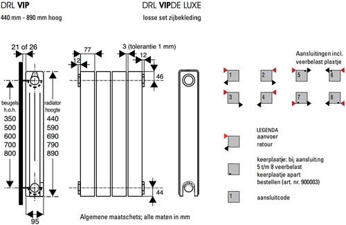 DRL VIP ALUMINIUM RADIATOR 890X2560 MET 32 ELEMENTEN WIT 018032-2